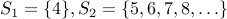  S_1 ={4}, S_2={5,6,7,8,ldots } 