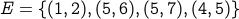 E={(1,2), (5,6), (5,7), (4,5) }