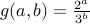 g(a,b) = frac{2^a}{3^b}