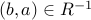 (b,a) in R^{-1}