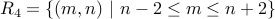 R_4 = { (m,n)  |  n -2 leq m  leq n+2 }