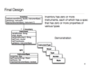 Lecture 10: Good Design, Flexible Software (Part 2)