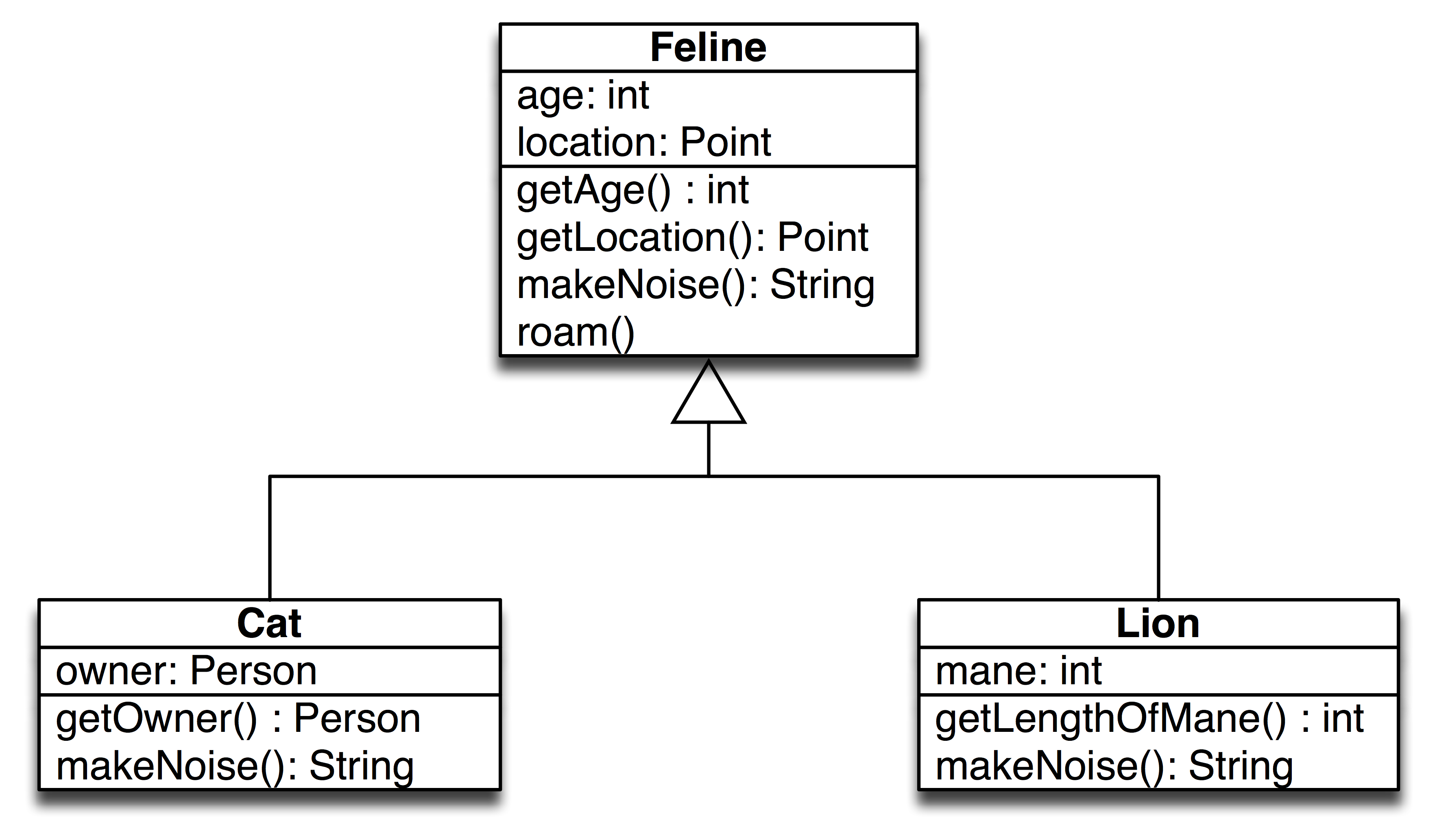 Uml Class Diagram For Homework Csci Fall The Best Porn Website