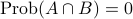 mathrm{Prob}(Acap B)=0