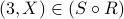 (3,X) in (S circ R)