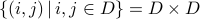 {(i,j), |, i,jin D} = Dtimes D