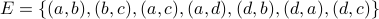 E = {(a,b), (b,c), (a,c), (a,d), (d,b), (d,a), (d,c) }