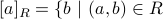  [a]_R = { b  | (a,b) in R 