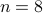 n=8