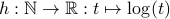 h:mathbb{N}to mathbb{R}: tmapsto log(t)