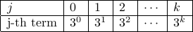  begin{array}{|l|l|l|l|l|l|} hline j & 0 & 1 & 2 & cdots & k  hline mbox{j-th term}  & 3^0 & 3^1 & 3^2 & cdots & 3^k  hline end{array} 