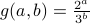 g(a,b) = frac{2^a}{3^b}