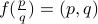 f(frac{p}{q}) = (p,q)