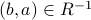 (b,a) in R^{-1}